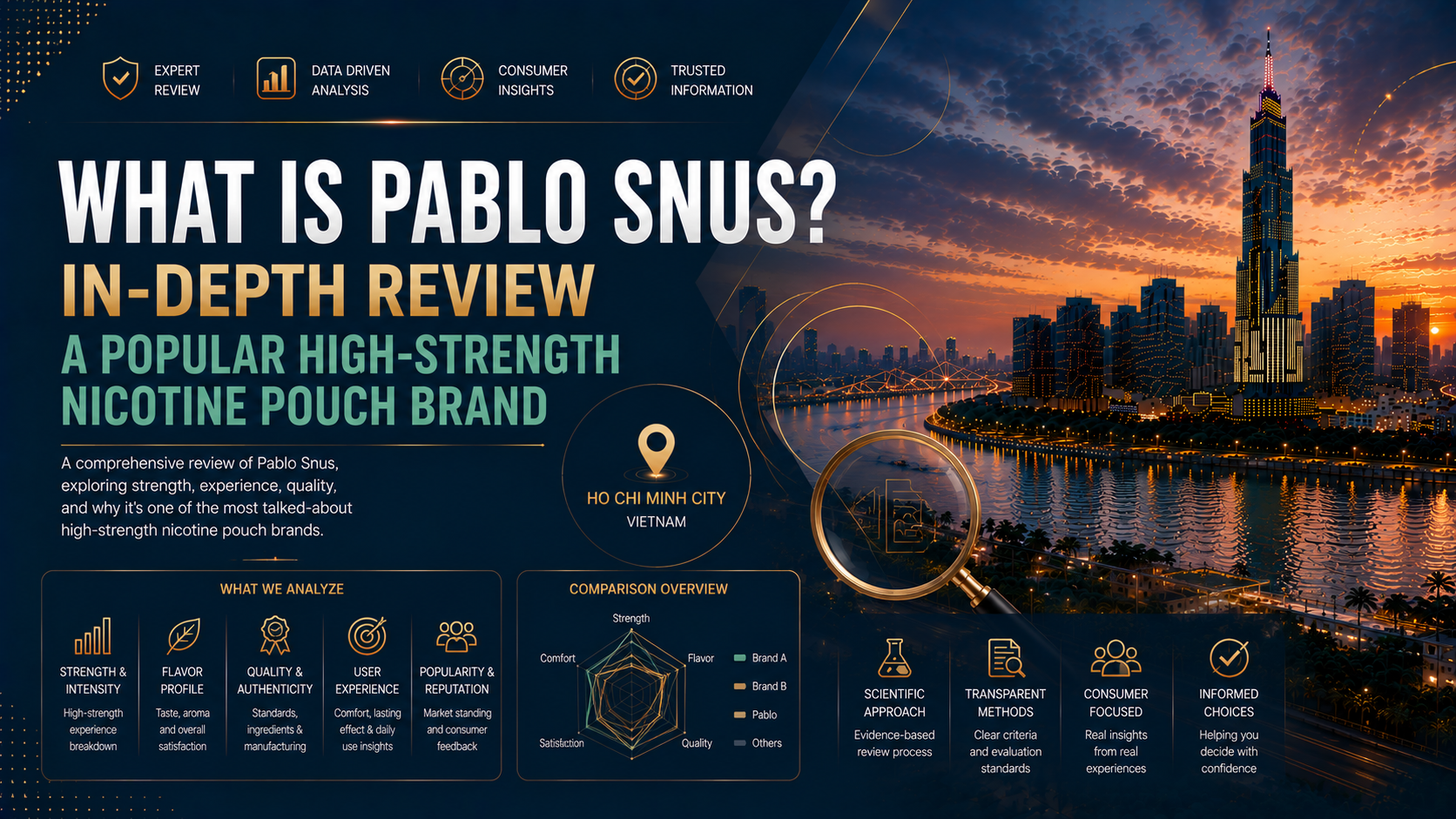 Snus Pablo Là Gì? Đánh Giá Dòng Snus Mạnh Được Ưa Chuộng